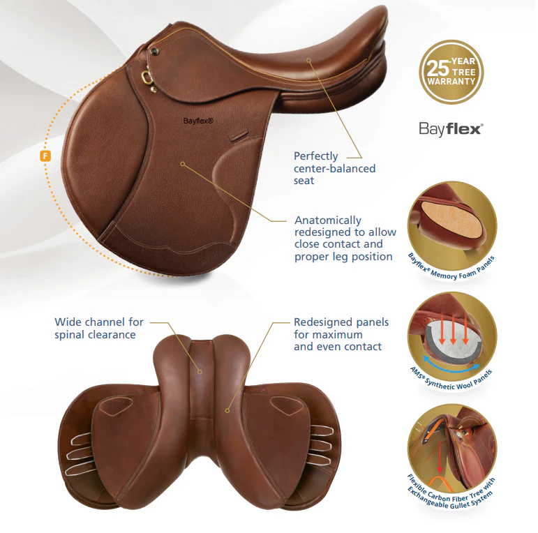 Competition Show Jumping II - Medium Long Saddle - Image 3